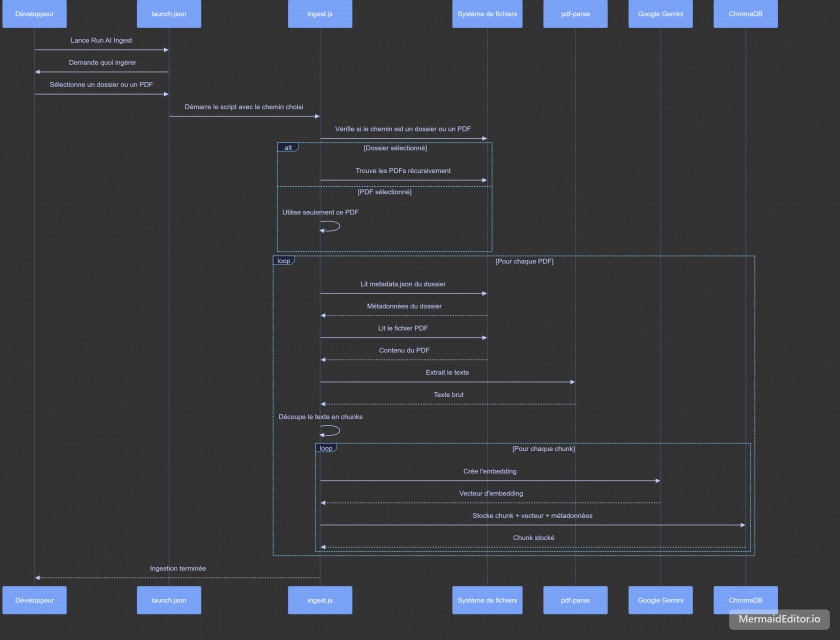 mermaid-diagram-1779475236745.png