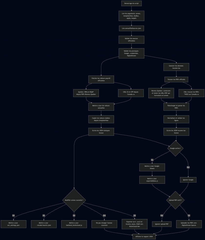 mermaid-diagram-2026-06-12-101748.png